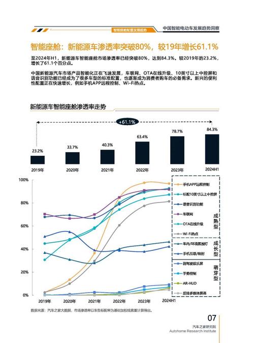 重庆大渡口区清景广企业管理咨询起亚对未来市场的预测，名爵汽车品牌文化的传播